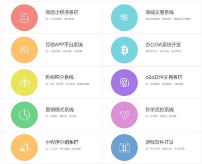 微信小程序 軟件平臺(tái) 商洛小程序開發(fā)本地